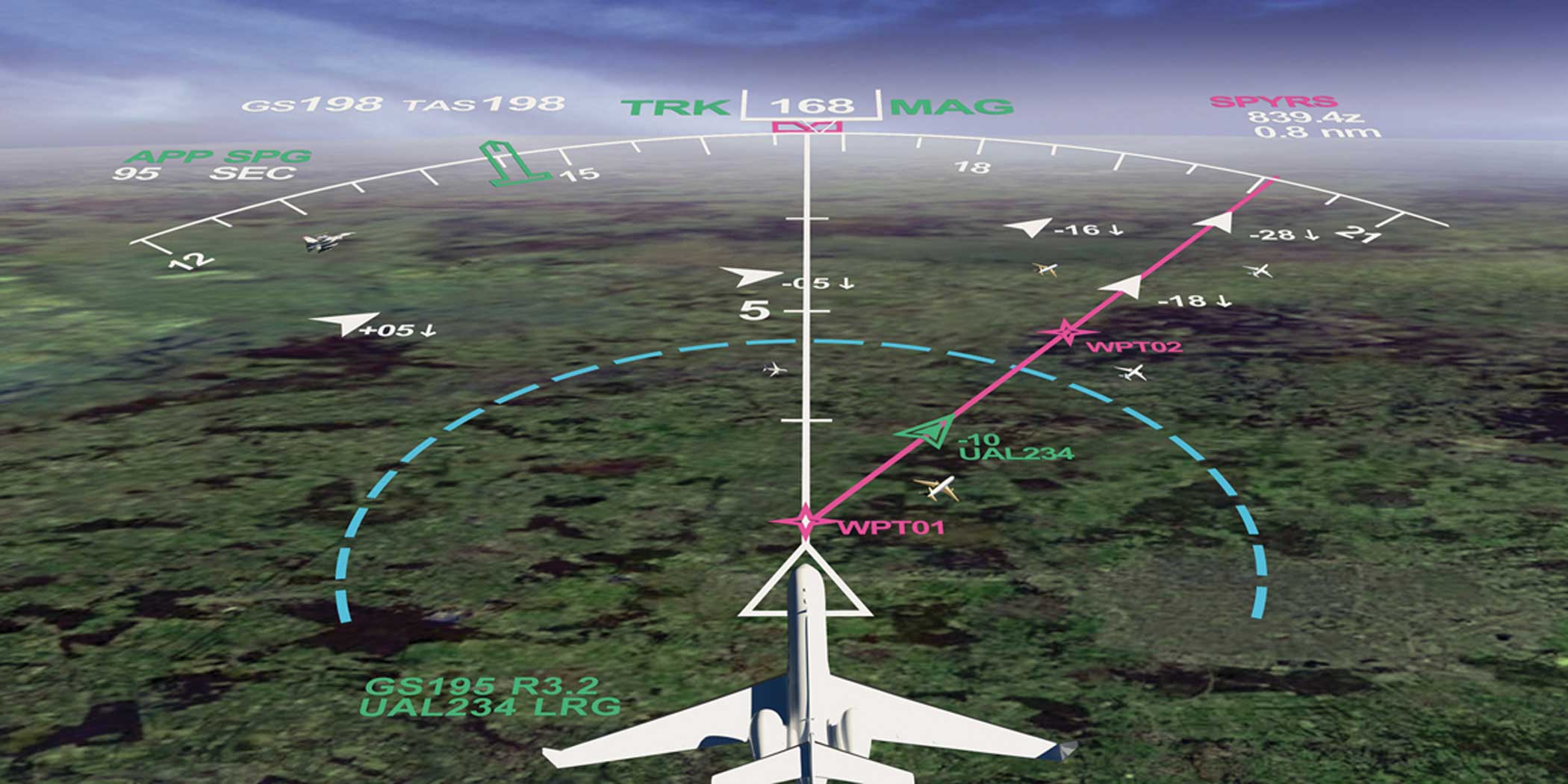 Ubiquitous ADS-B information makes tracking aircraft relatively easy.