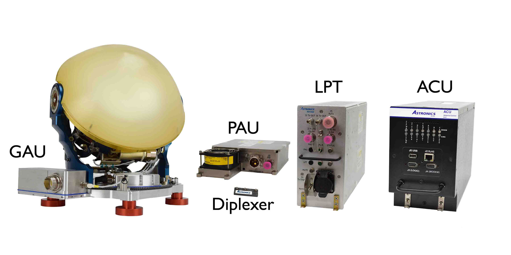 Astronics AeroSat SATCOM antenna technology for business aircraft will be used by Collins Aerospace for its new LuxStream service in partnership with SES