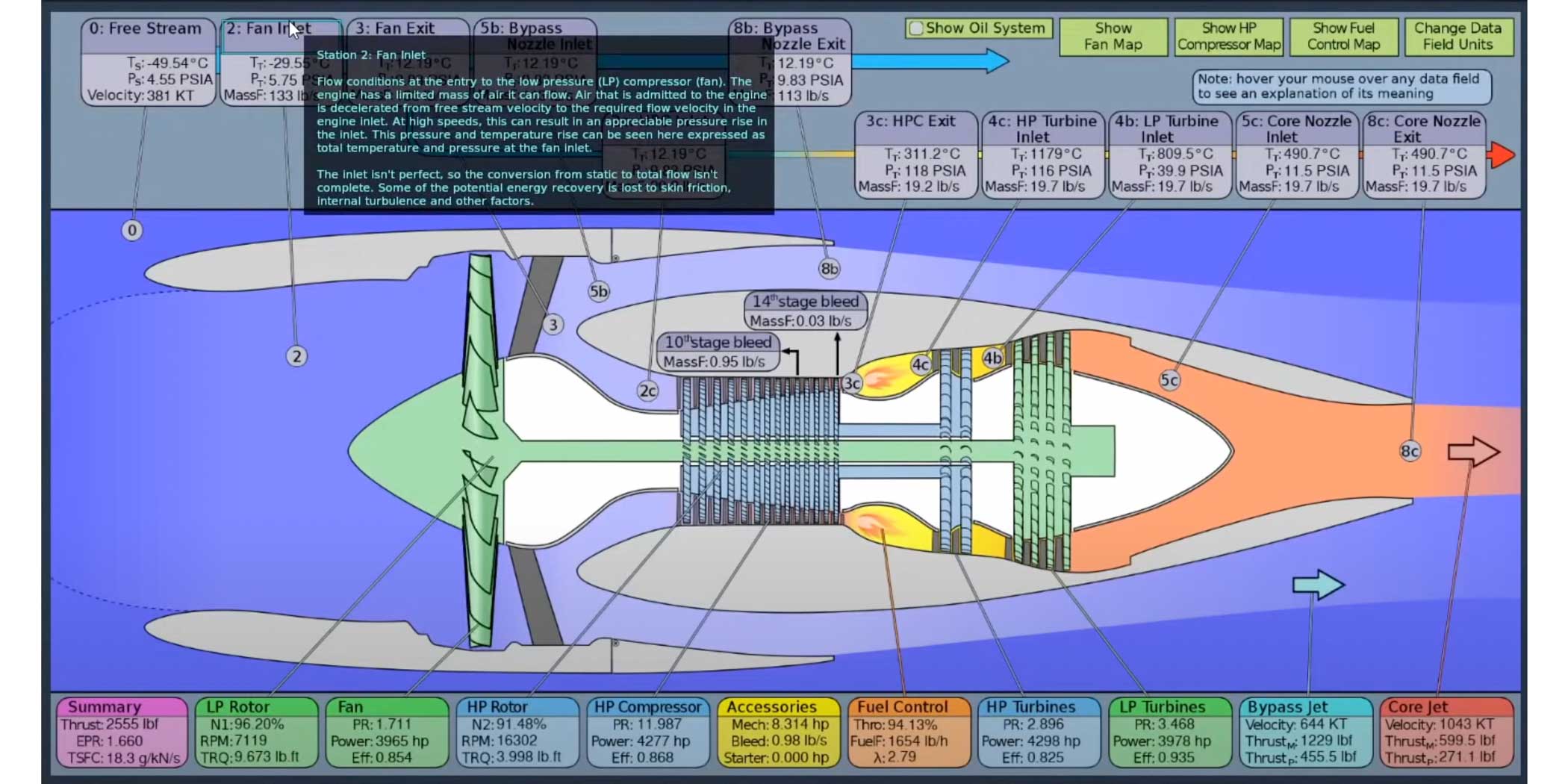 Study windows illustrate the level of detail behind the simulation of the Challenger 650.