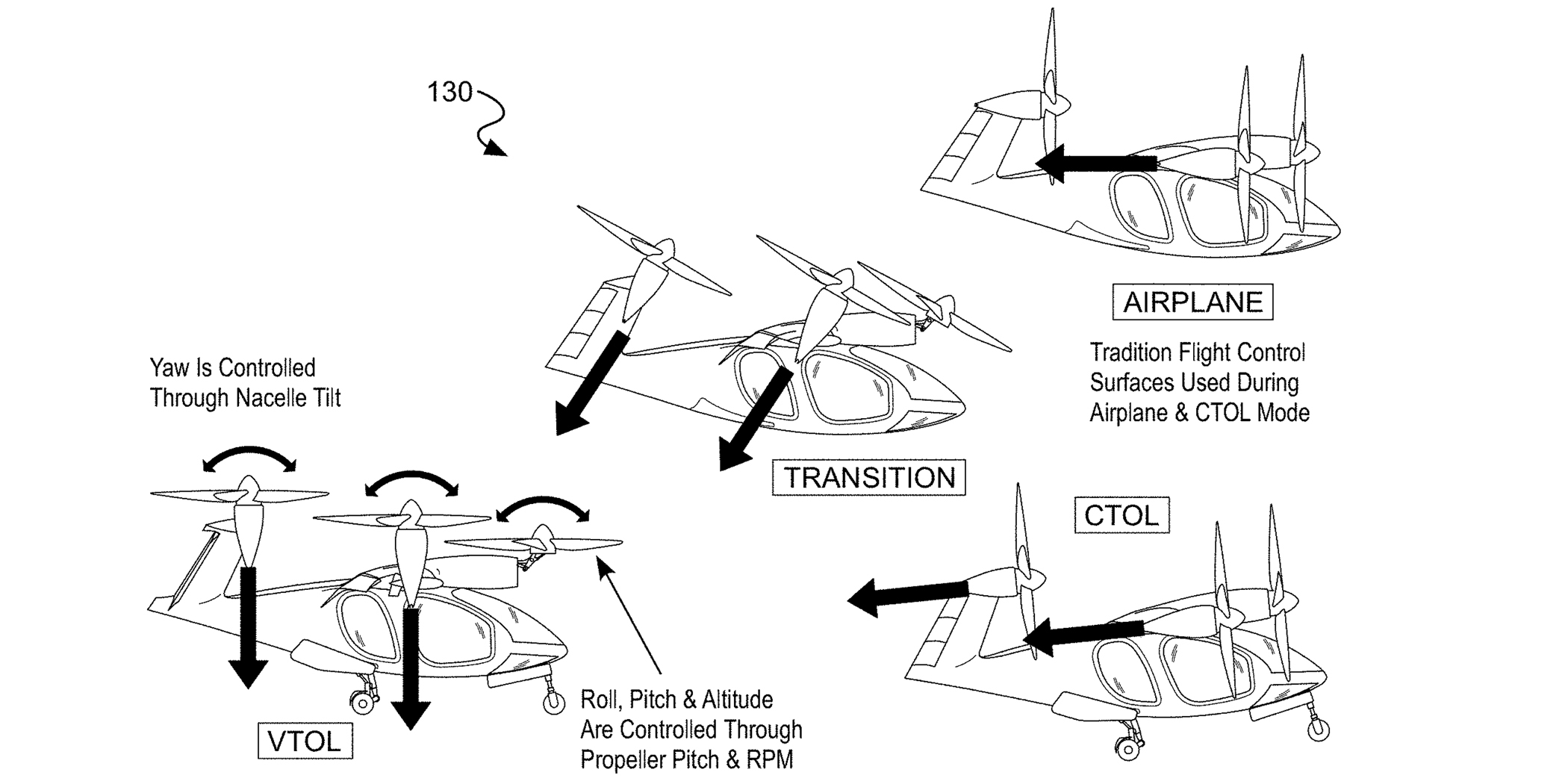 Joby patents