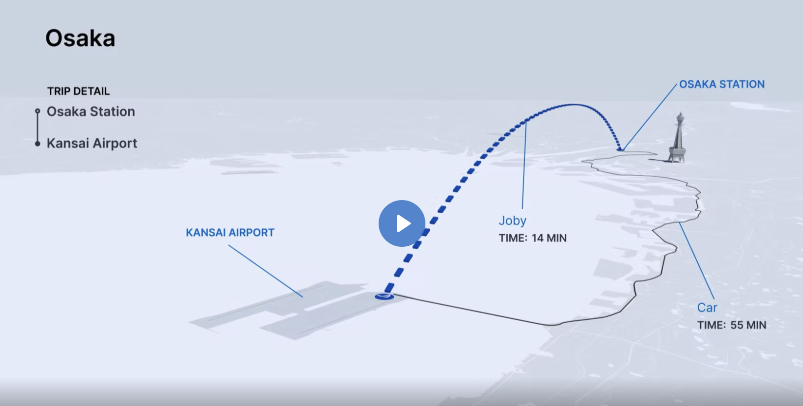 Joby aims to offer 14-minute flights from the center of Osaka to Kansai International Airport.