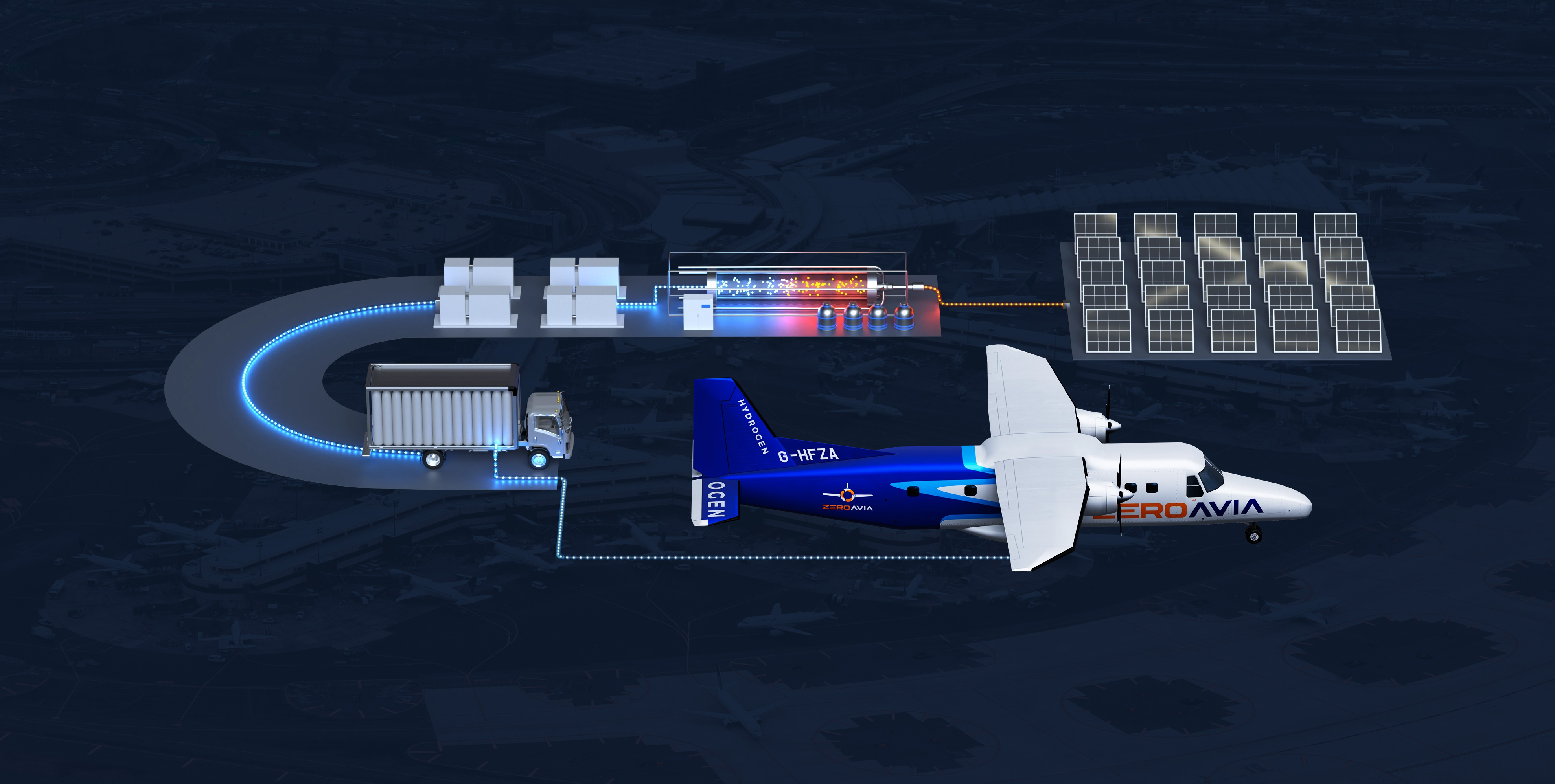 ZeroAvia is working with airports to establish hydrogen fueling infrastructure.