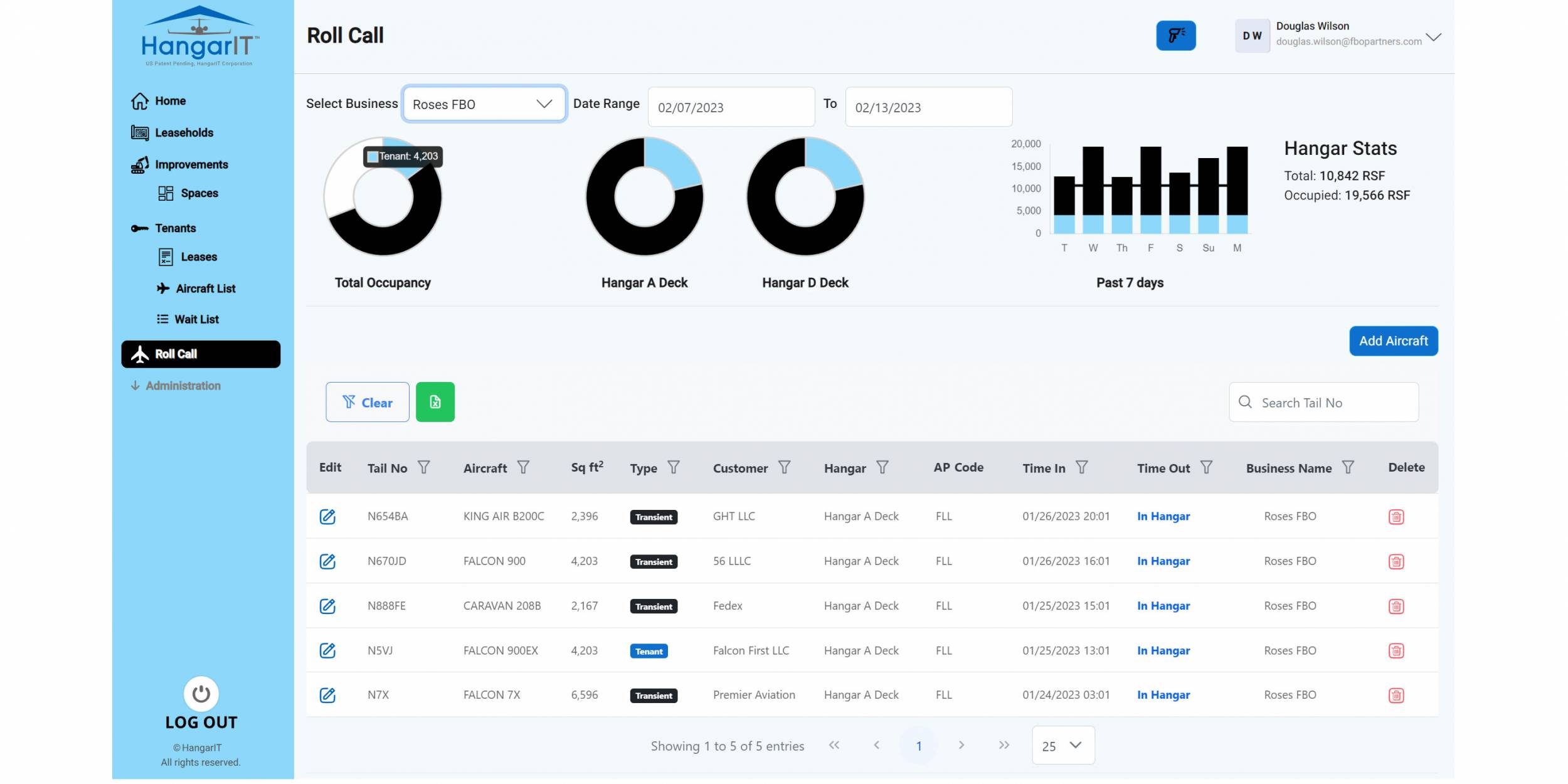 FBO Partners Hangar IT software