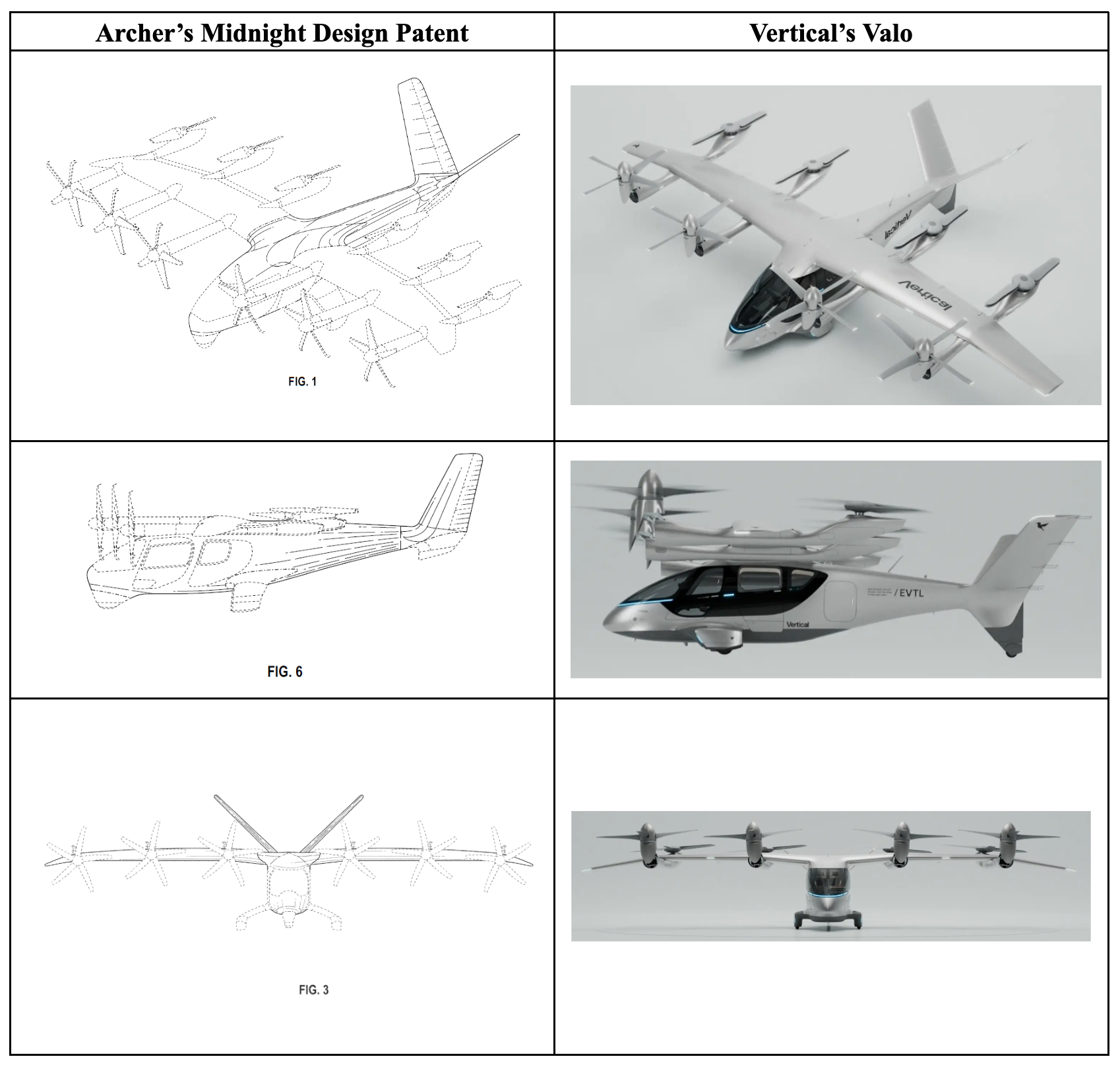 Comparison of Archer and Vertical eVTOL designs