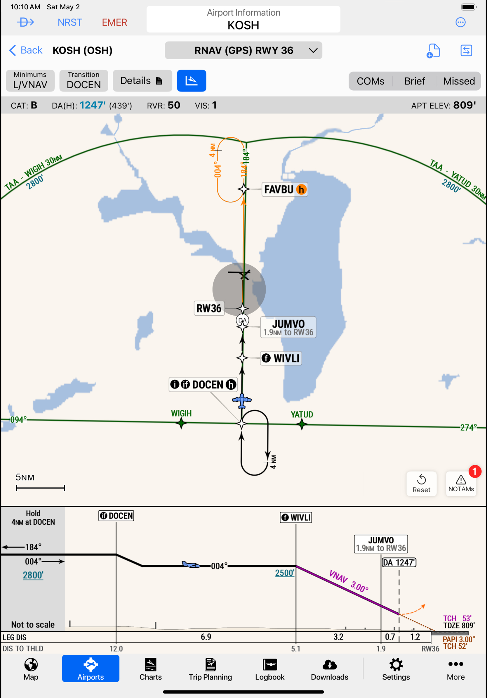 Oshkosh arrival RNAV 36